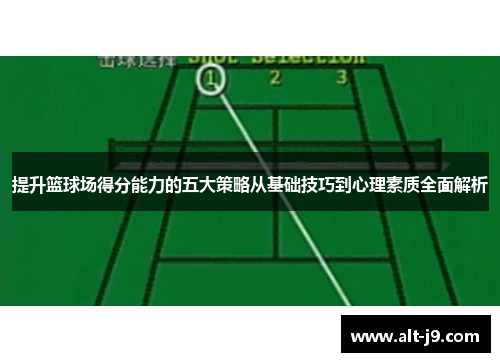 提升篮球场得分能力的五大策略从基础技巧到心理素质全面解析