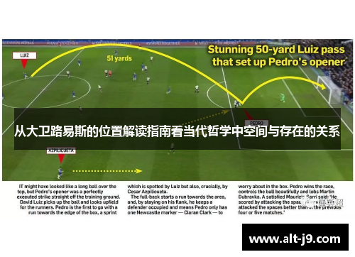 从大卫路易斯的位置解读指南看当代哲学中空间与存在的关系 从大卫路易斯的位置解读指南看当代哲学中空间与存在的关系