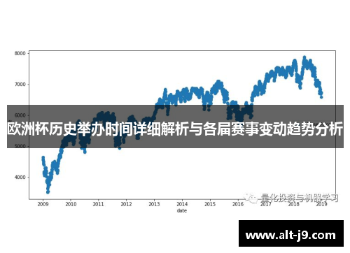 欧洲杯历史举办时间详细解析与各届赛事变动趋势分析