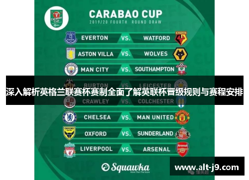 深入解析英格兰联赛杯赛制全面了解英联杯晋级规则与赛程安排