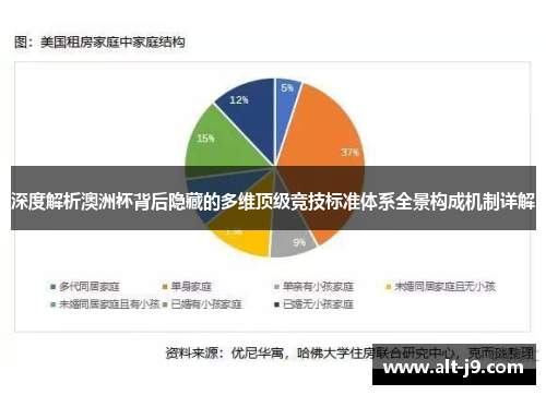 深度解析澳洲杯背后隐藏的多维顶级竞技标准体系全景构成机制详解