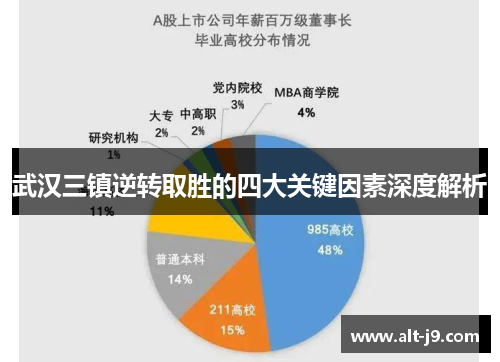 武汉三镇逆转取胜的四大关键因素深度解析 武汉三镇逆转取胜的四大关键因素深度解析