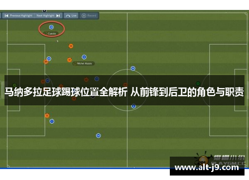 马纳多拉足球踢球位置全解析 从前锋到后卫的角色与职责